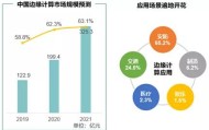 bsports必一- 雷吉纳启用AI分析系统，大数据助力战术部署