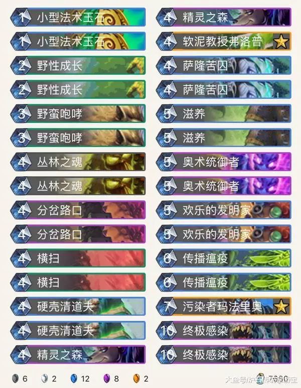  汉堡冲甲失败，管理层计划重组阵容  
